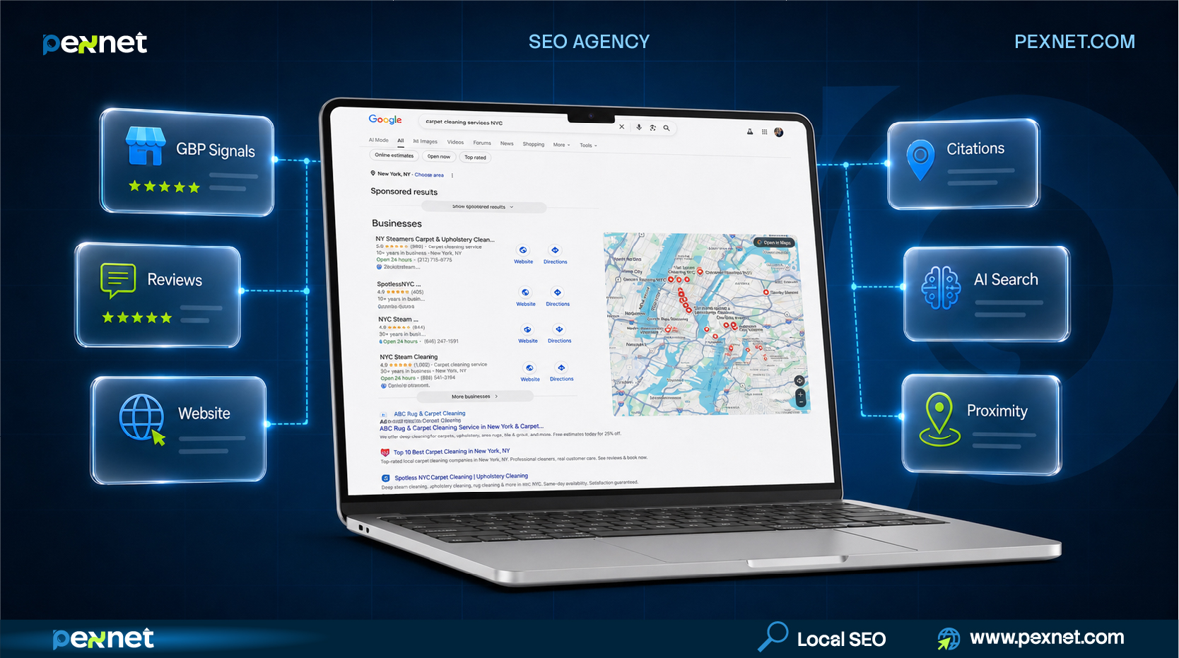 31 Local SEO Ranking Factors: A Complete DIY Guide